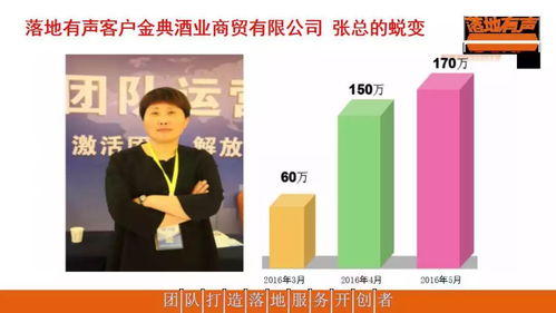 企業管理自動化運轉系統衡水站正式啟動，引領區域企業智能化升級新浪潮
