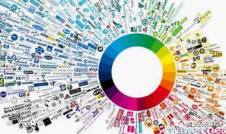 企業發展四步走，構筑堅實成功之路